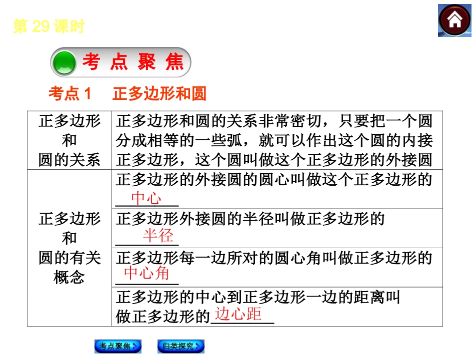 第29课时-与圆有关的计算_第2页