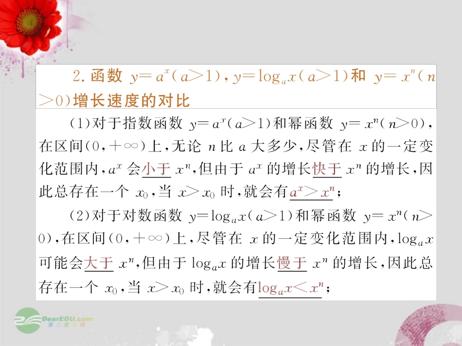 2012届高中数学教学课件-几类不同增长的函数模型2课件-新人教A版必修1_第3页