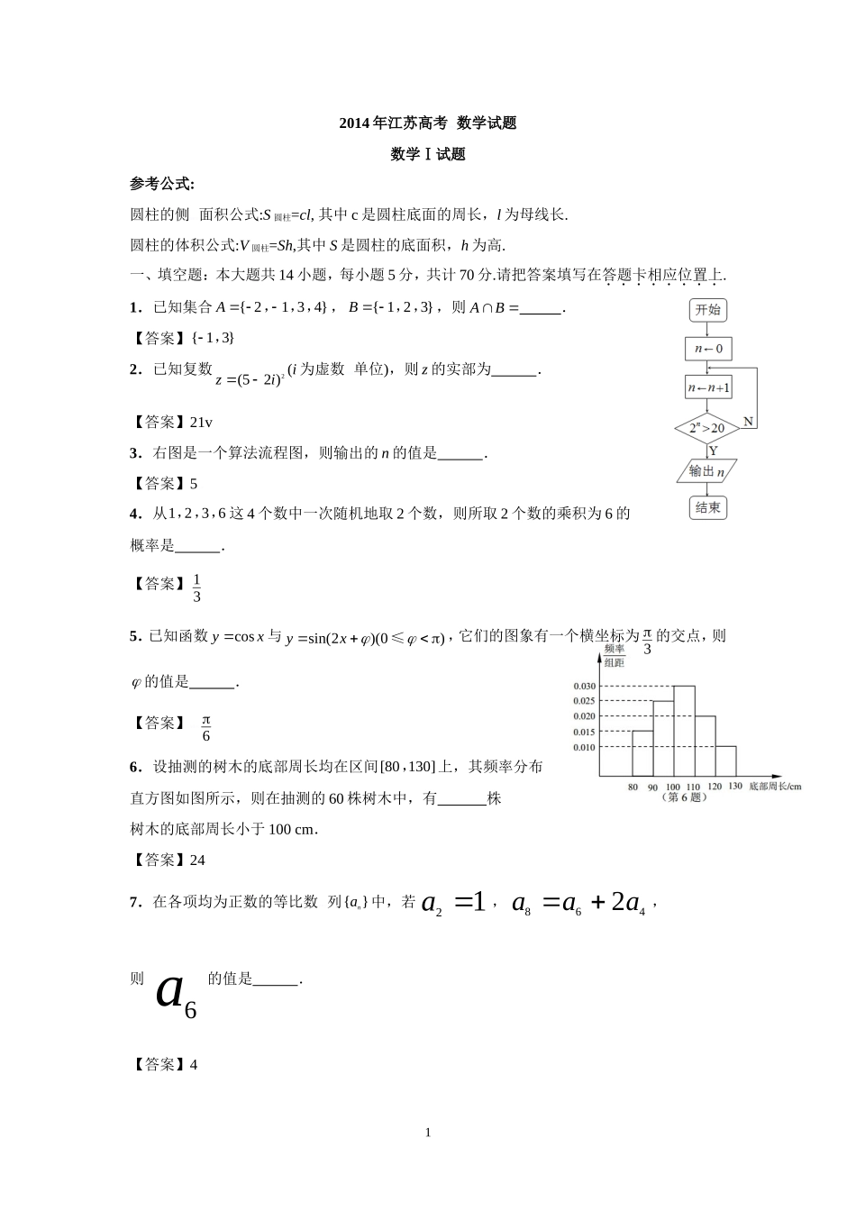 2014年江苏高考数学试题含答案(Word版)_第1页