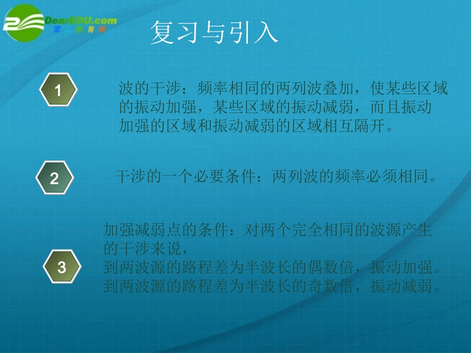 高三物理-光的干涉课件-新人教版_第2页