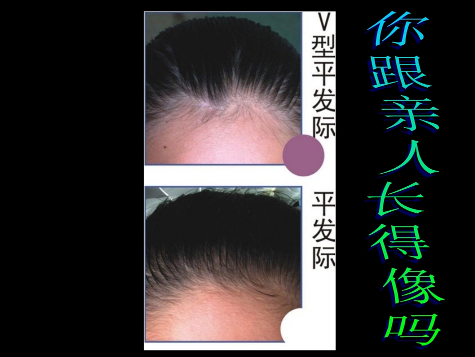 你跟亲人长得像吗？_第1页