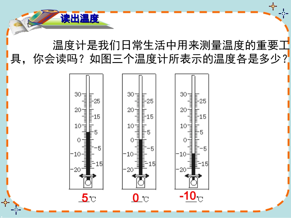 1.2.2--数轴_第2页