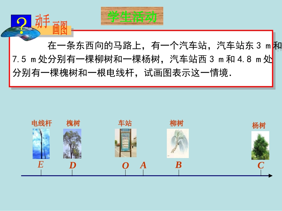 1.2.2--数轴_第3页