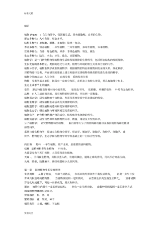 园林植物学复习资料整理