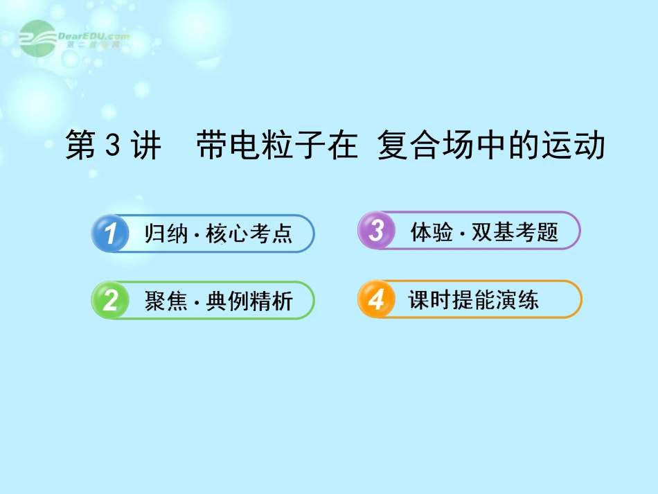 【全程复习方略】2013版高中物理-8.3.带电粒子在-复合场中的运动课件-沪科版_第1页