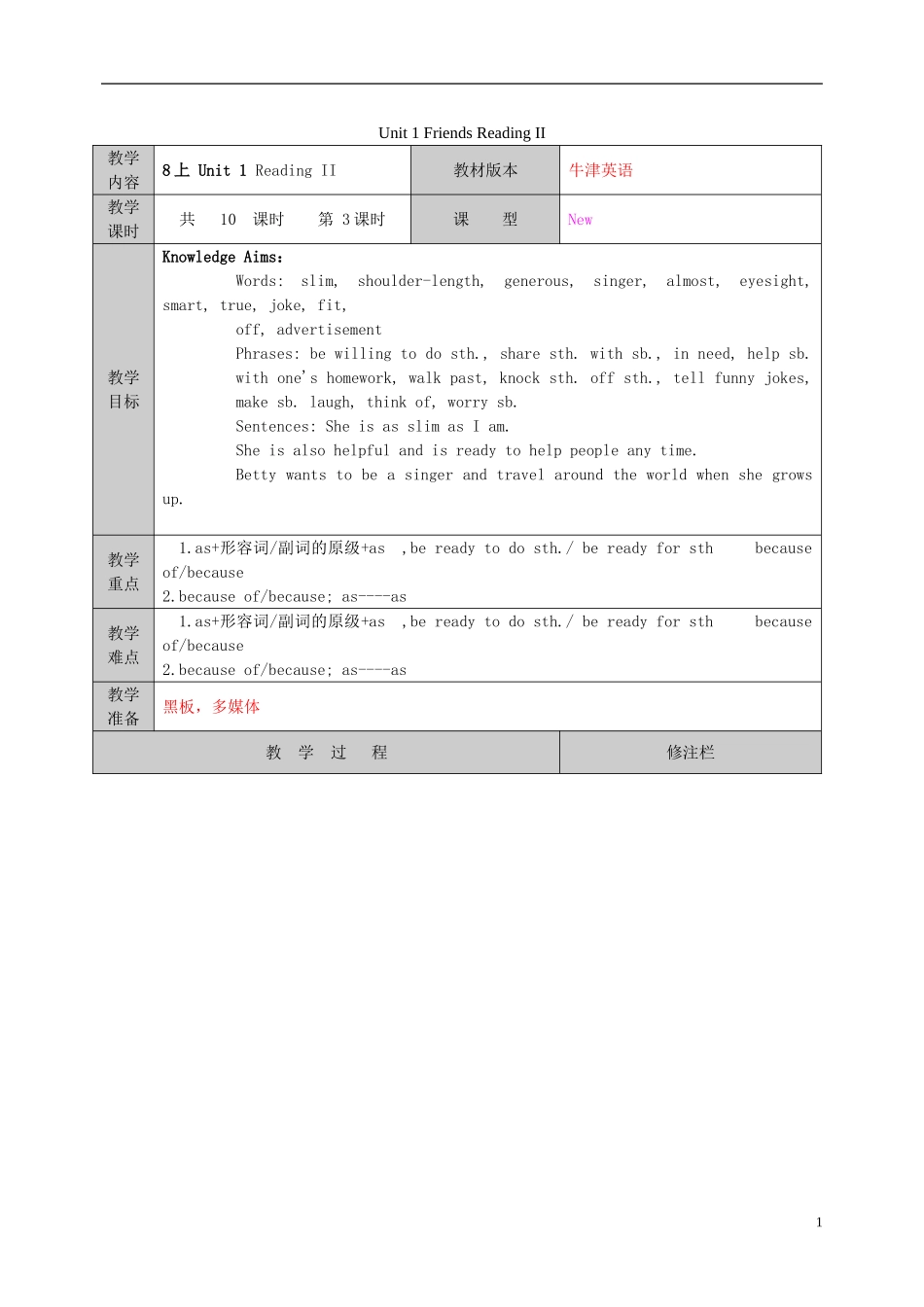 江苏省徐州市黄山外国语学校八年级英语上册-Unit-1-Friends-Reading-II教案-牛津版_第1页