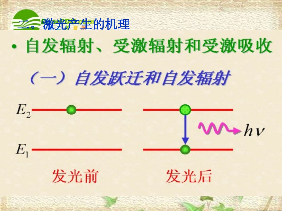 高三物理-18.5《激光》课件(人教版选修3-5)_第3页