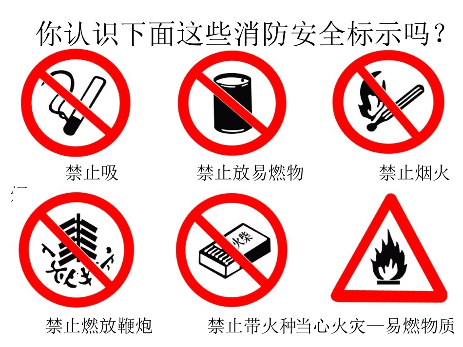 预防和应对火灾伤害事故发生-(4)_第2页