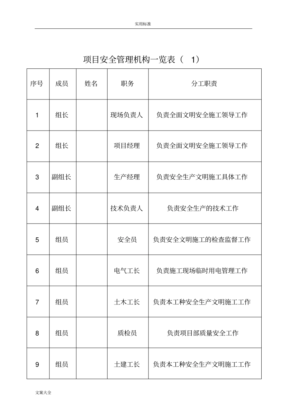 园林绿化安全系统管理系统资料_第3页