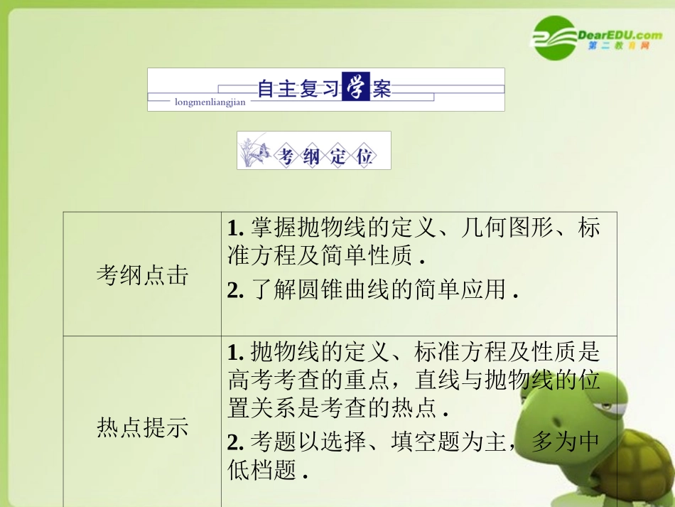 高三数学-第六篇-第八节抛物线课件-理-北师大版_第2页