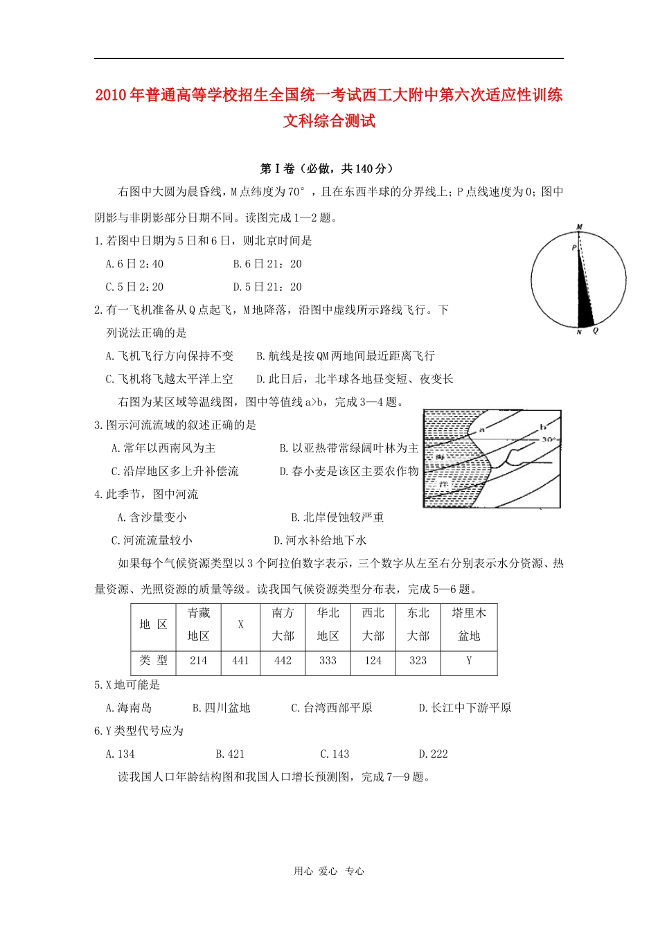 陕西省西工大附中2010届高三文综第六次适应性训练测试-人教版_第1页