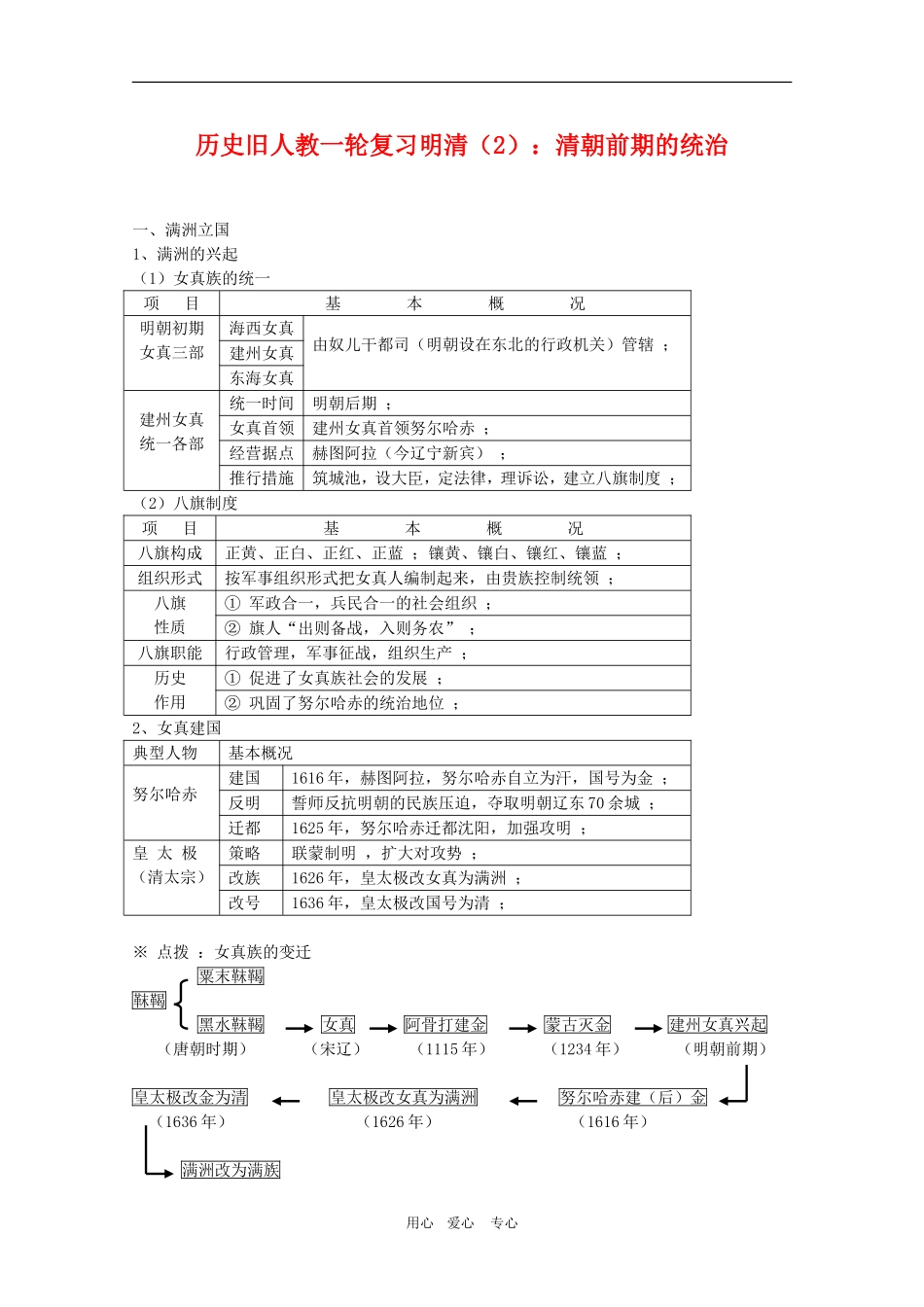 高三历史一轮复习明清(2)：清朝前期的统治旧人教版_第1页