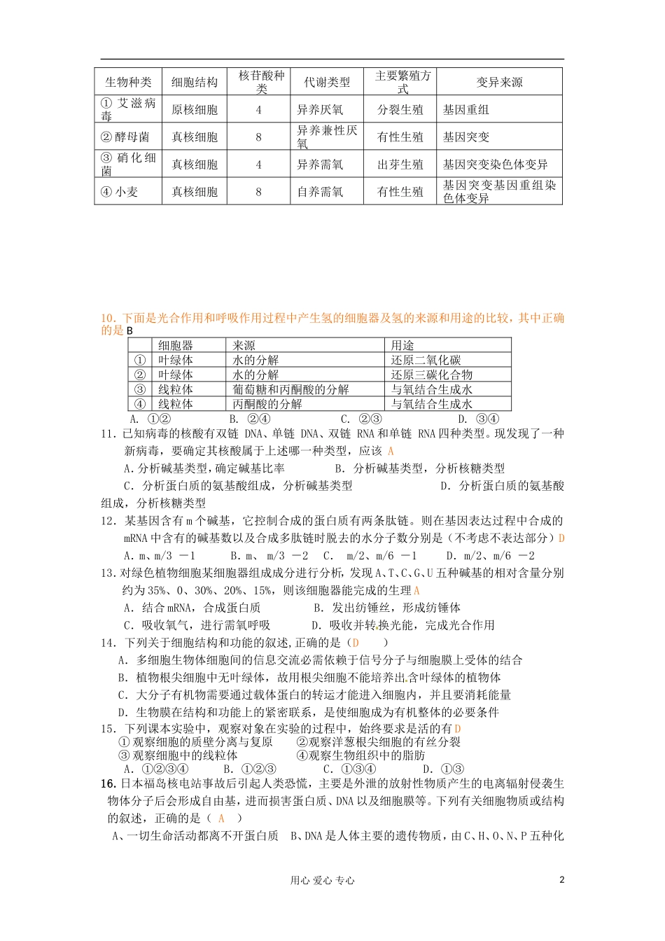 2012高三生物专题汇编-细胞的物质组成和结构_第2页