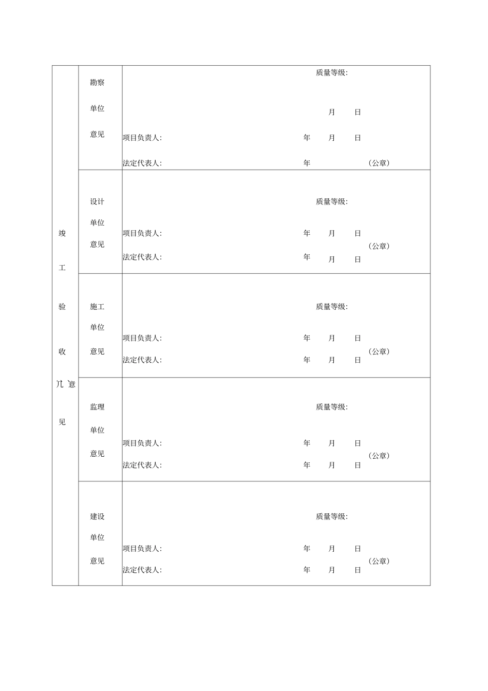园林绿化工程竣工验收备案表_第3页