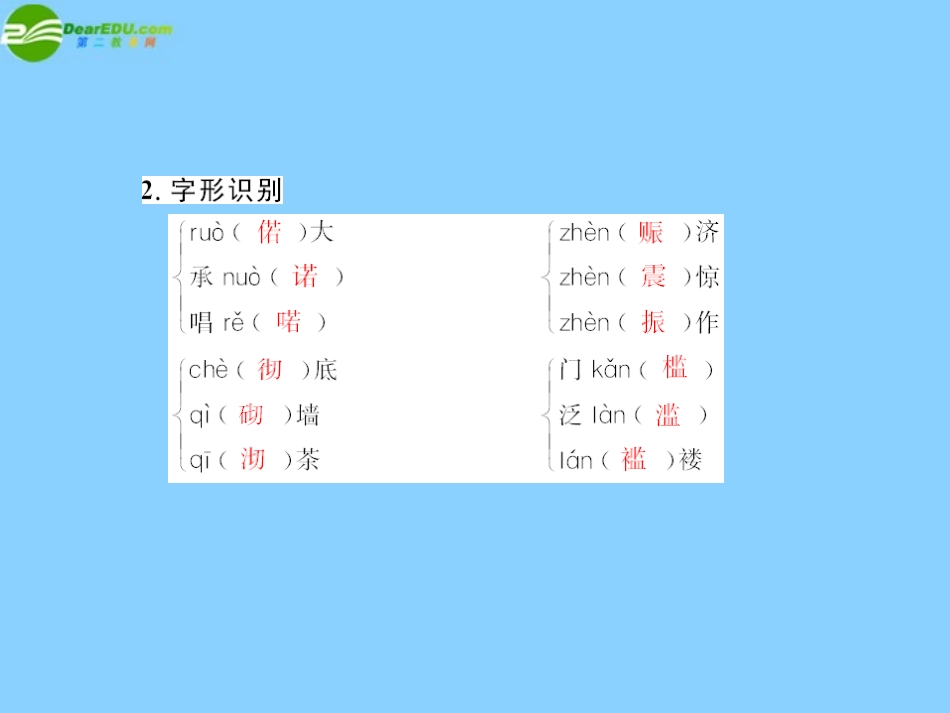 《随堂优化训练》2011年高中语文-第三单元第11课-变形(节选)课件-粤教版必修4_第3页