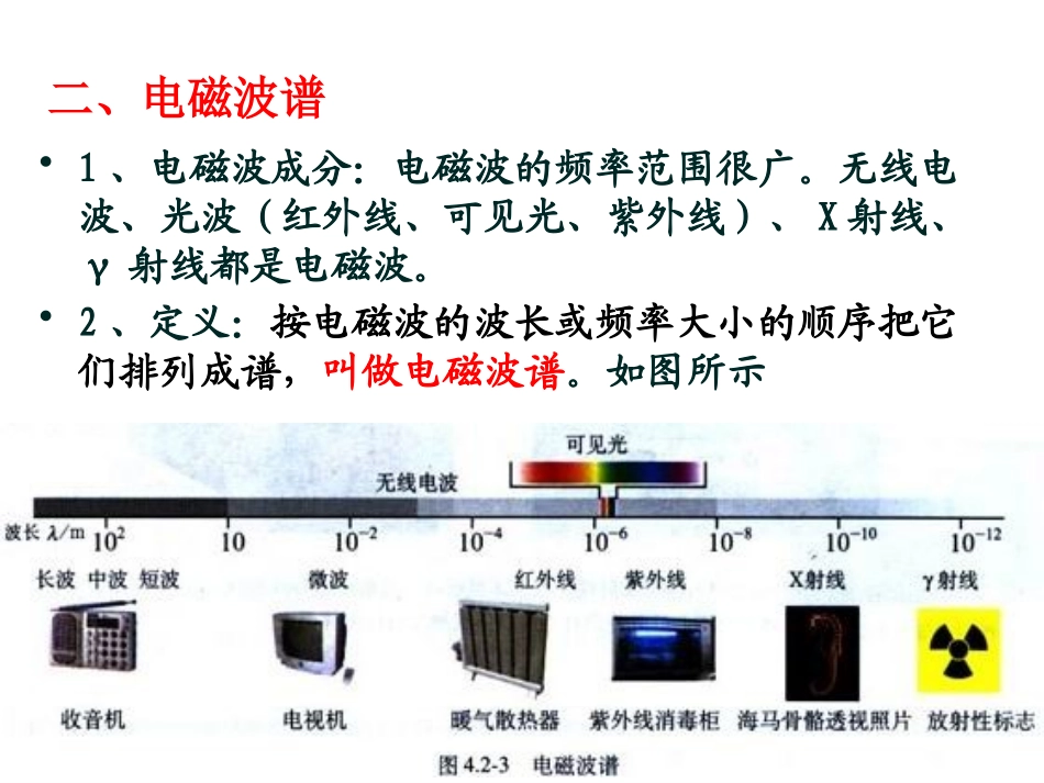 5-电磁波谱_第3页