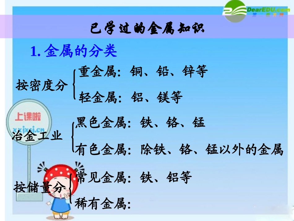高中化学-3.1.1《金属键与金属晶体》课件-苏教版选修3_第3页