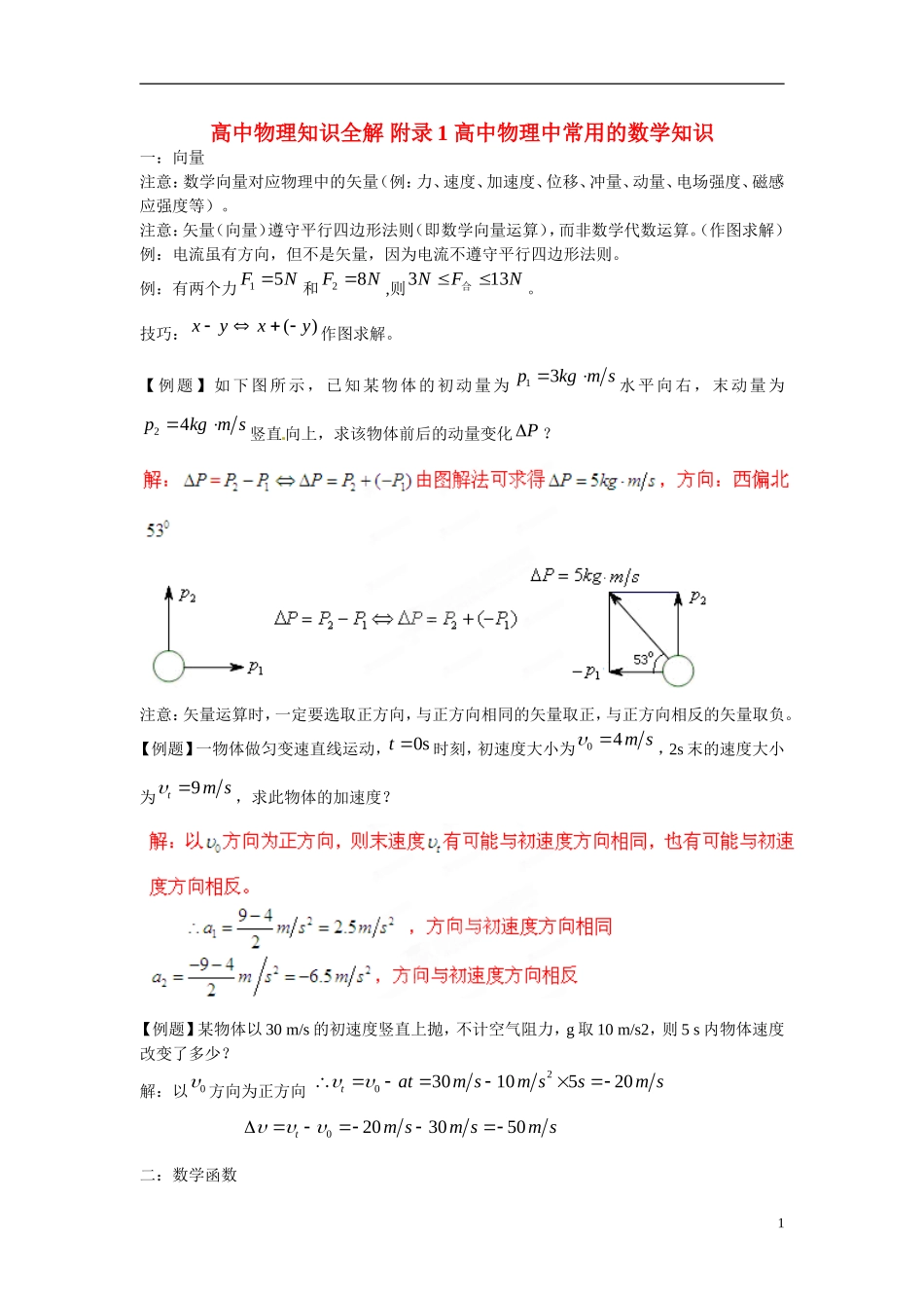 高中物理知识全解-附录1-高中物理中常用的数学知识_第1页