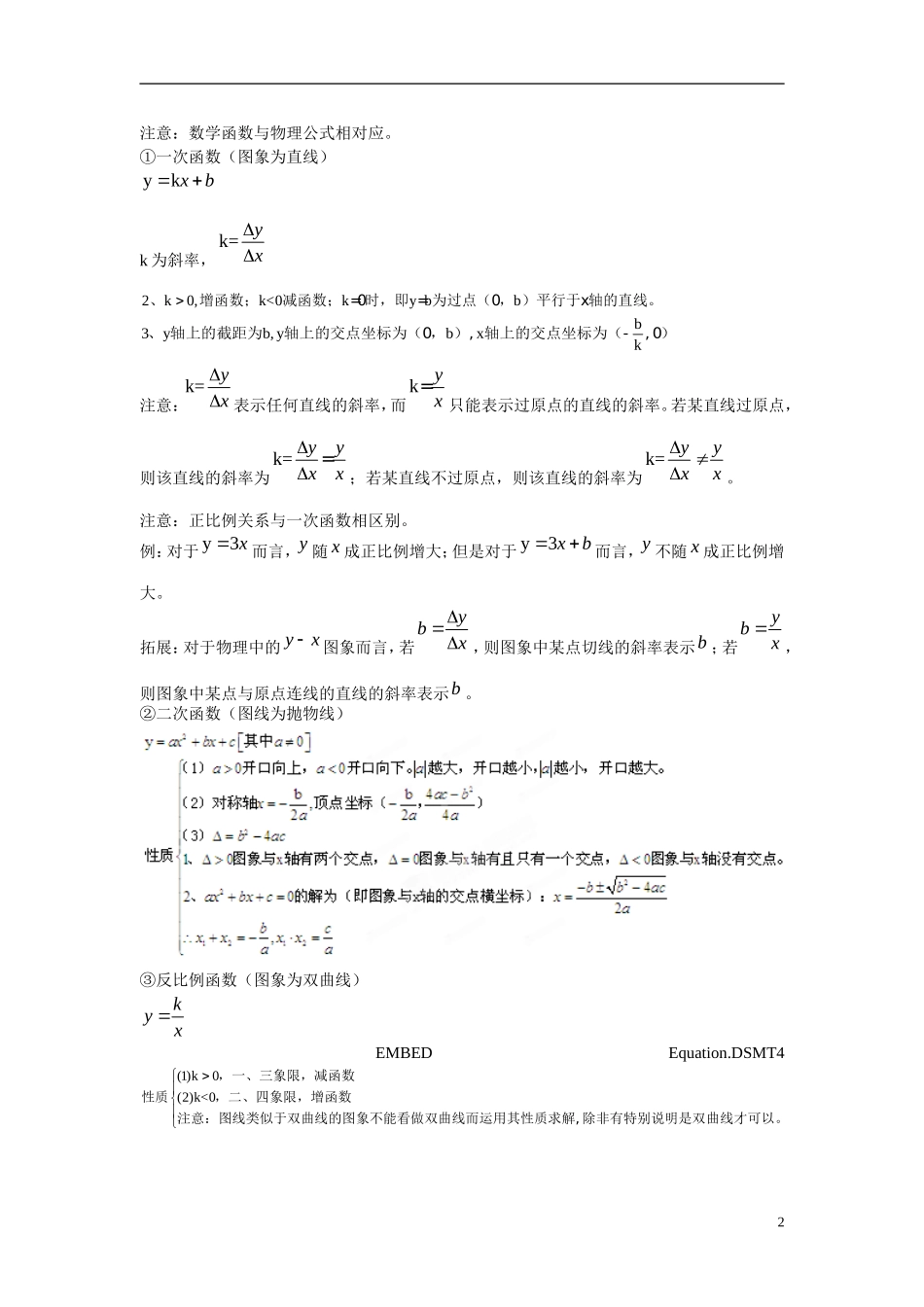 高中物理知识全解-附录1-高中物理中常用的数学知识_第2页