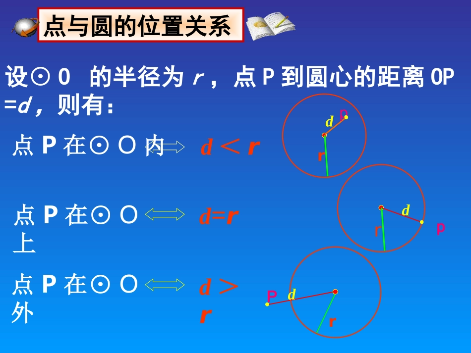 24.2.1点和圆的位置关系1_第2页