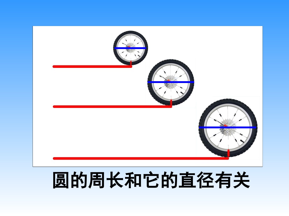 圆的面积课件_第3页