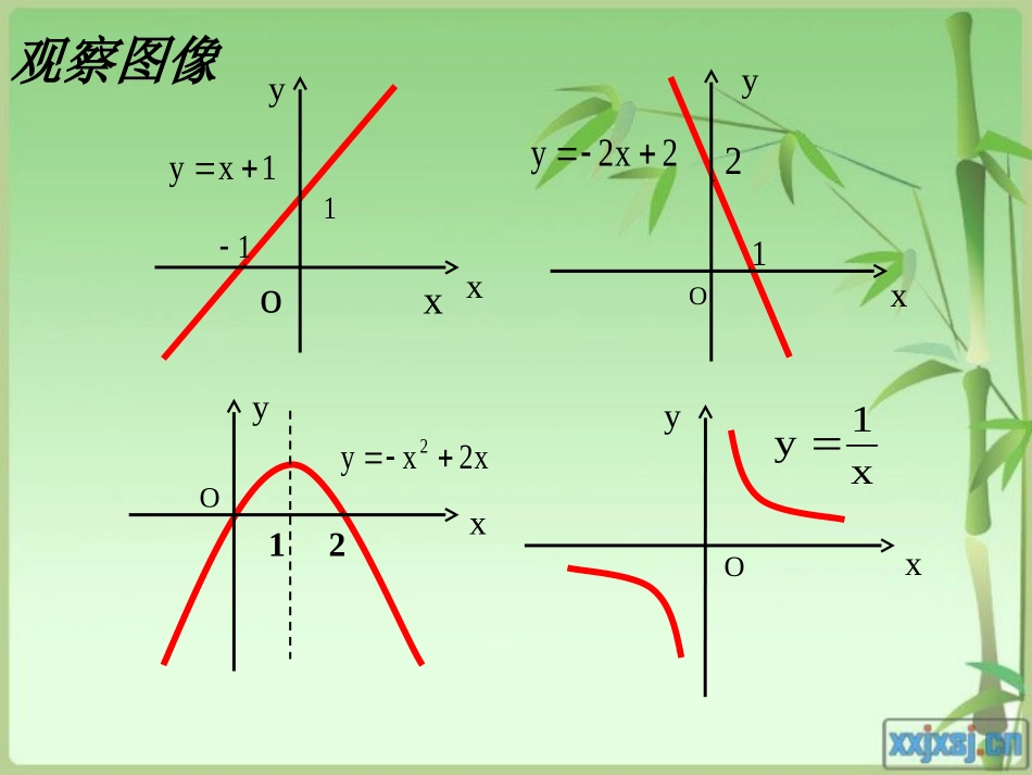 函数的单调性_第2页