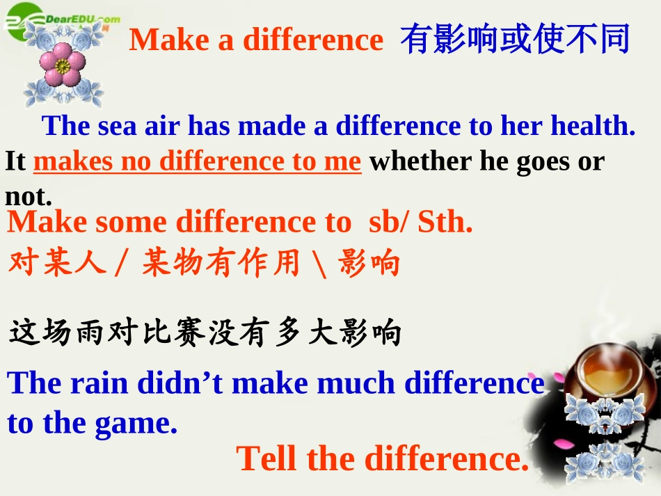 高中英语-Module1《British-and-American-Englishcorner》cultural-corner-and-task课件1-外研版必修5_第2页