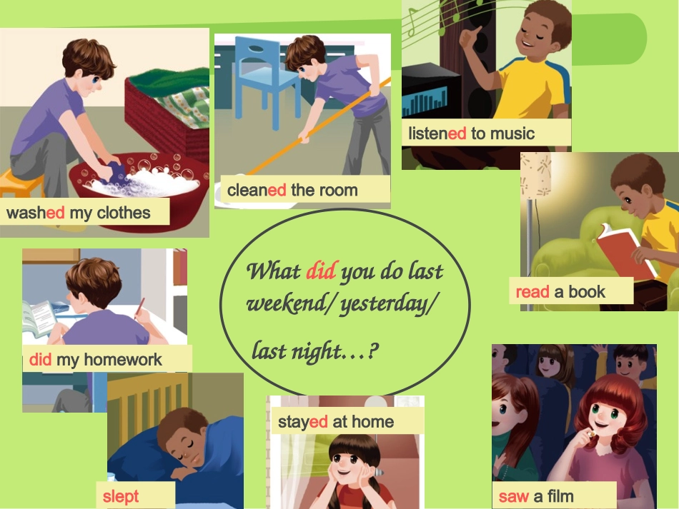 Unit-2-Last-weekend-B-Let's-talk_第2页