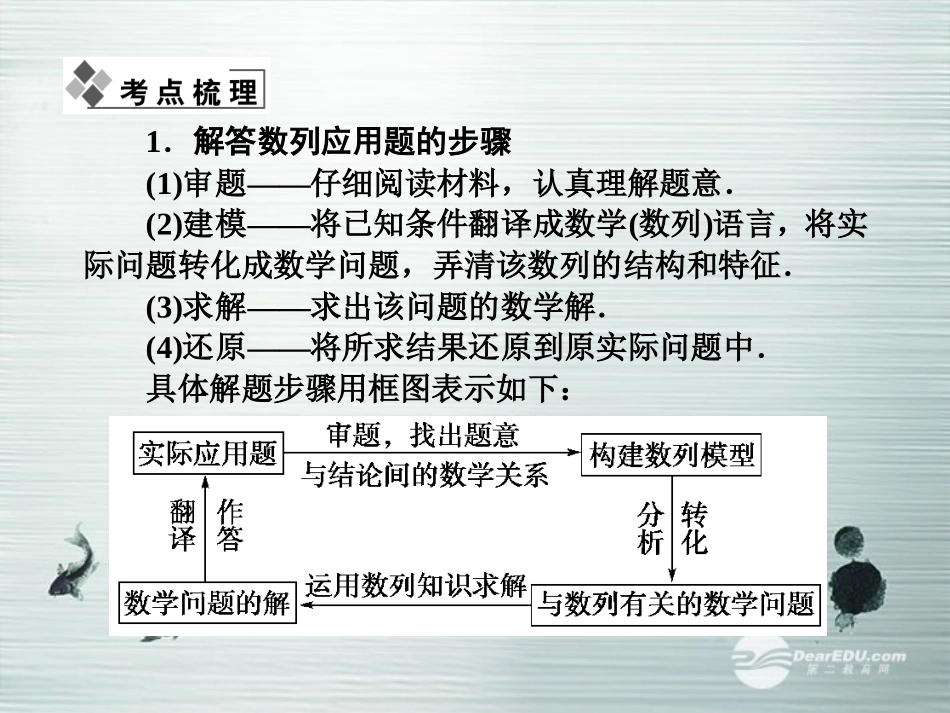 【课堂新坐标】(广东专用)2014高考数学一轮复习-第五章第五节数列的综合应用配套课件-文_第2页