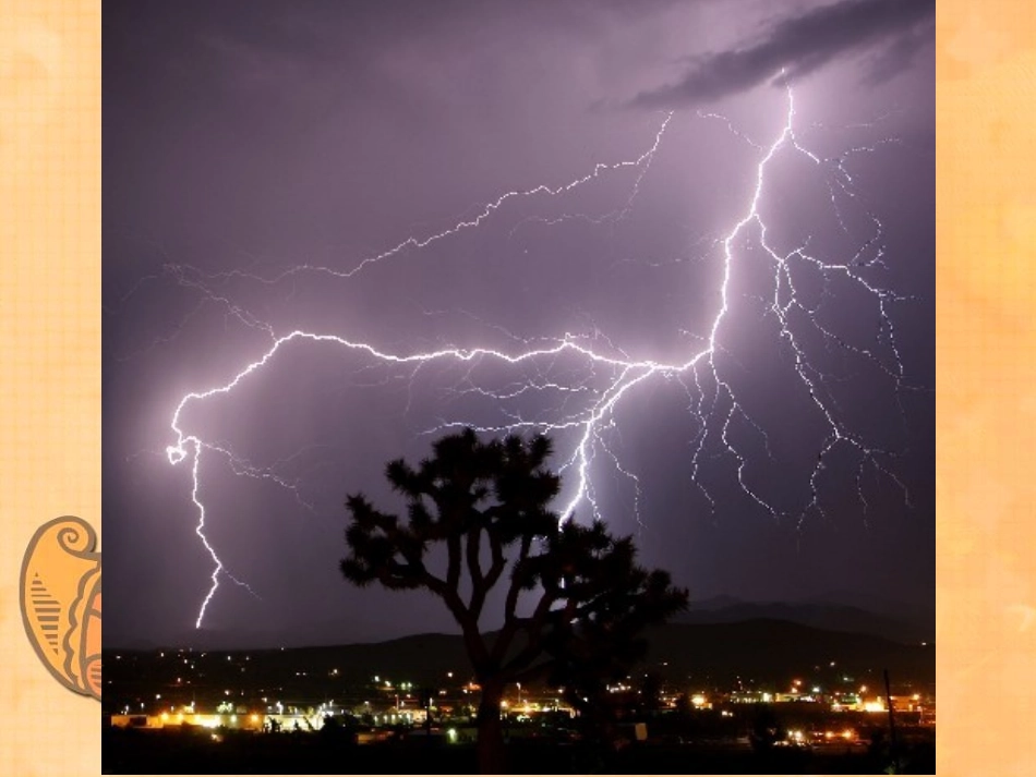 人类对“电”的认识-1_第3页