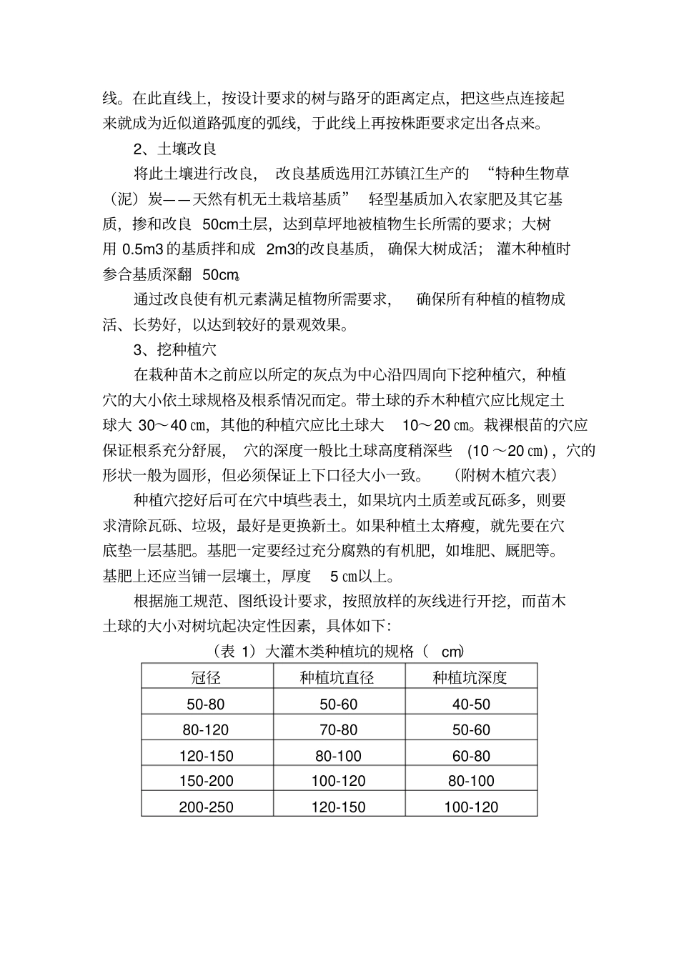 园林绿化施工技术方案及技术措施综述_第3页