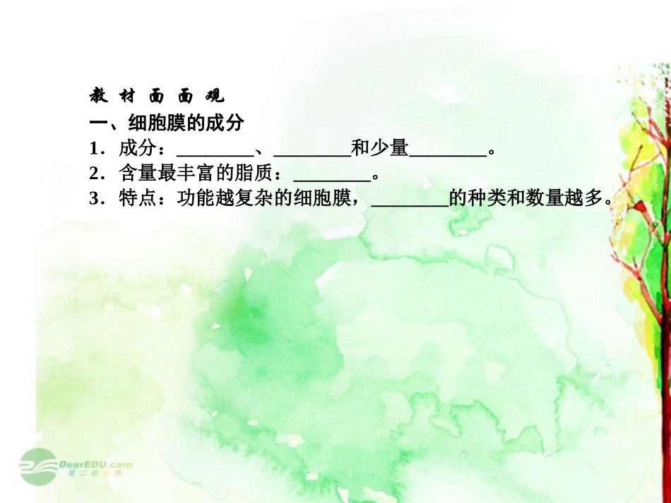 【三维方案】2013届高三生物一轮复习-1.3.1细胞膜——系统的边界-细胞核——系统的控制中心课件_第2页