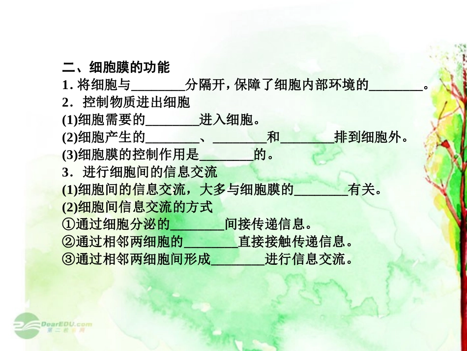 【三维方案】2013届高三生物一轮复习-1.3.1细胞膜——系统的边界-细胞核——系统的控制中心课件_第3页