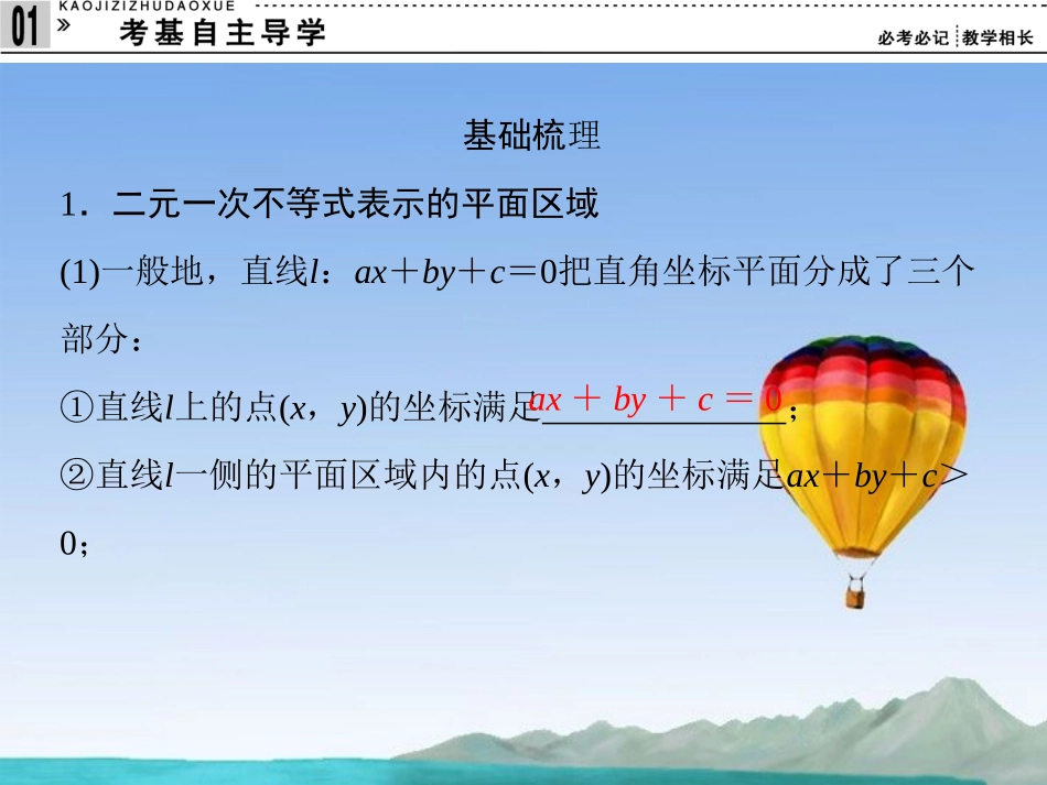 (江苏专用)2013高考数学总复习-第七篇-不等式《第40讲-二元一次不等式(组)与简单的线性规划问题》课件-_第2页