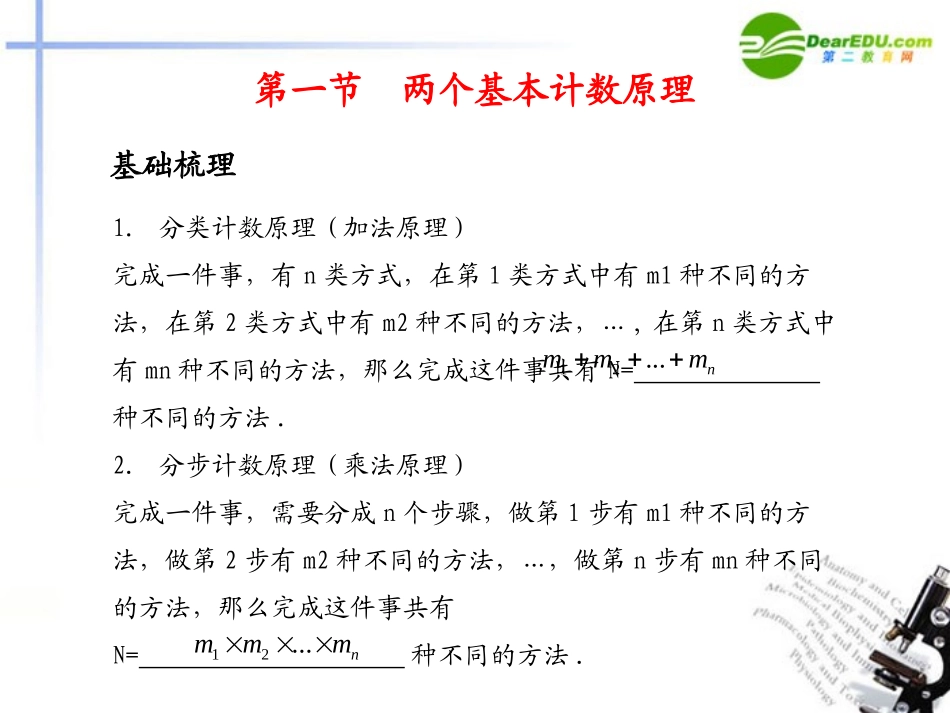 2011届高考数学总复习测评课件25_第1页