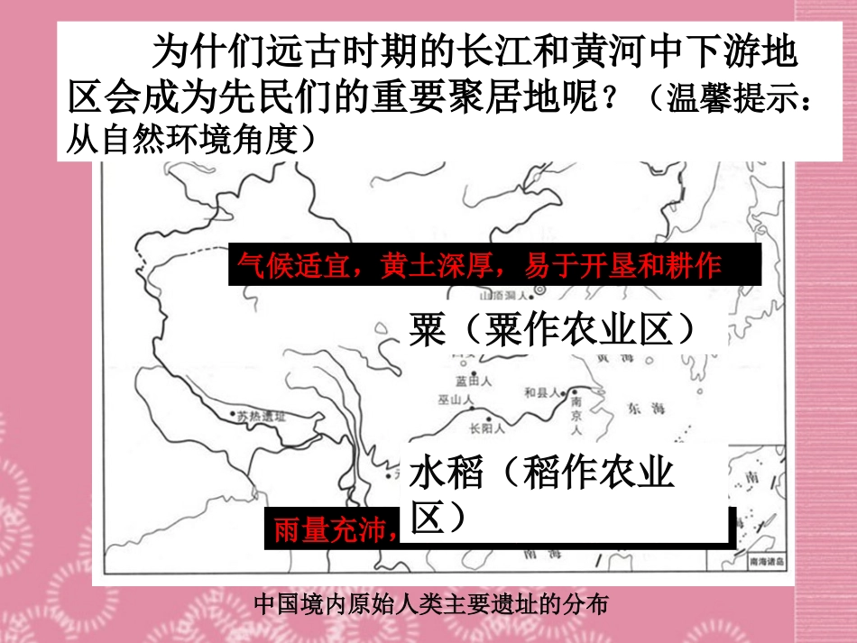 浙江省湖州四中九年级历史-中华文明的曙光课件-新人教版_第3页