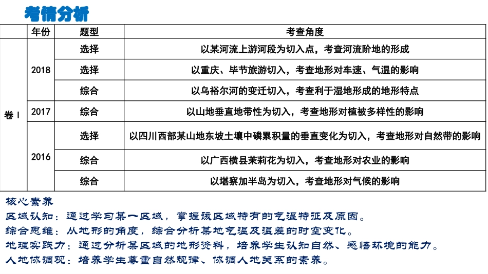 专栏：高山之子——夏尔巴人_第2页