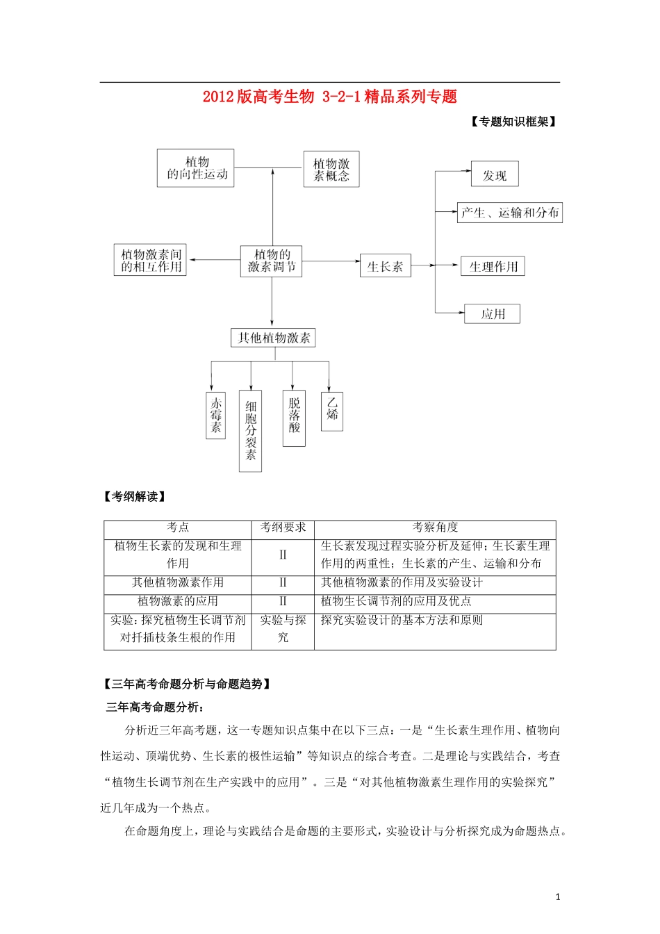 2012版高考生物-3-2-1精品系列专题17-植物激素调节(学生版)_第1页