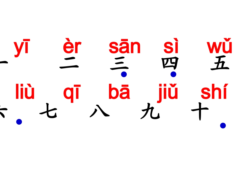 《识字1》课件3_第2页