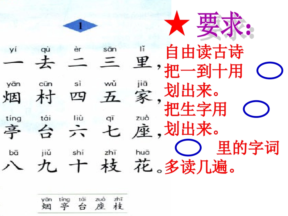 《识字1》课件3_第3页
