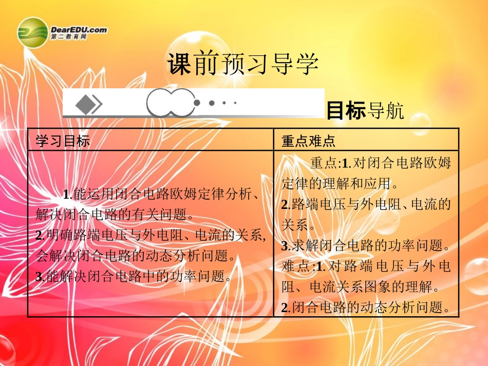 【赢在课堂】2014年高中物理-2.7-闭合电路的欧姆定律配套课件-新人教版选修3-1_第2页