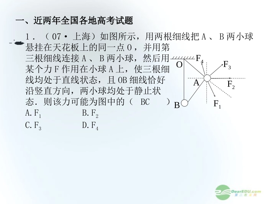吉林省长春五中高一物理《力--物体的平衡》课件_第2页