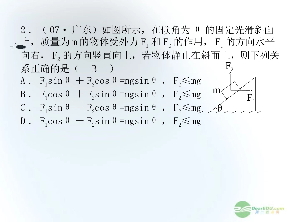 吉林省长春五中高一物理《力--物体的平衡》课件_第3页