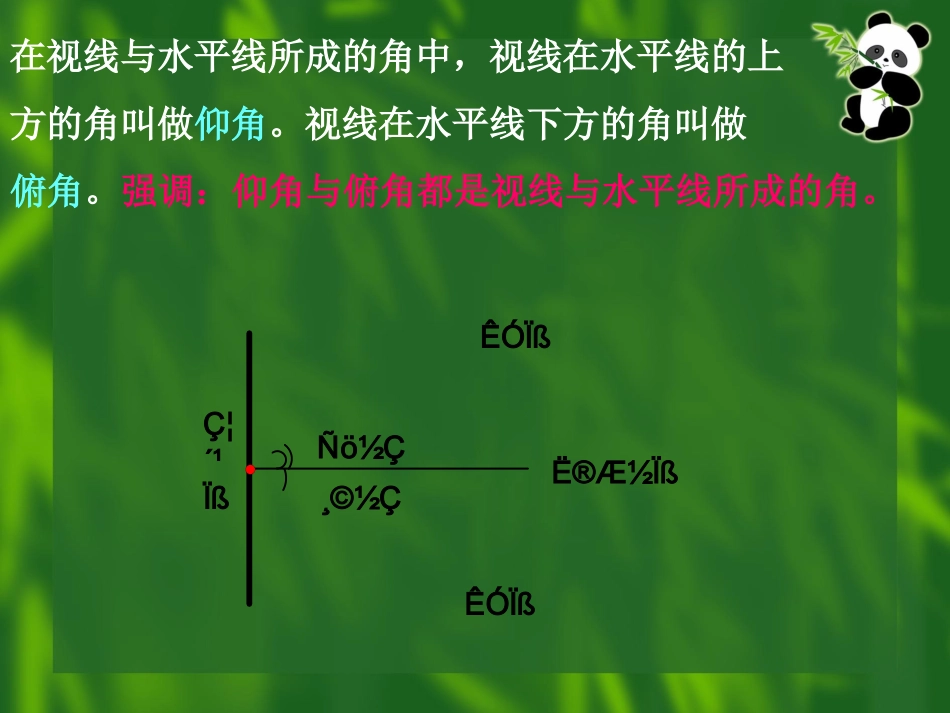 21[1].5解直角三角形应用举例全包括(初三)_第2页