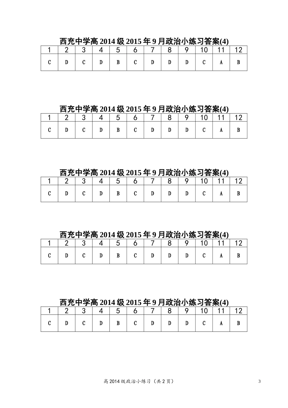 9月政治4次小练_第3页