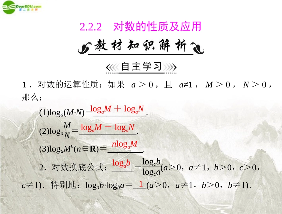 《随堂优化训练》2011年高中数学-第二章-2.2-2.2.2-对数的性质及应用课件-新人教A版必修1_第1页