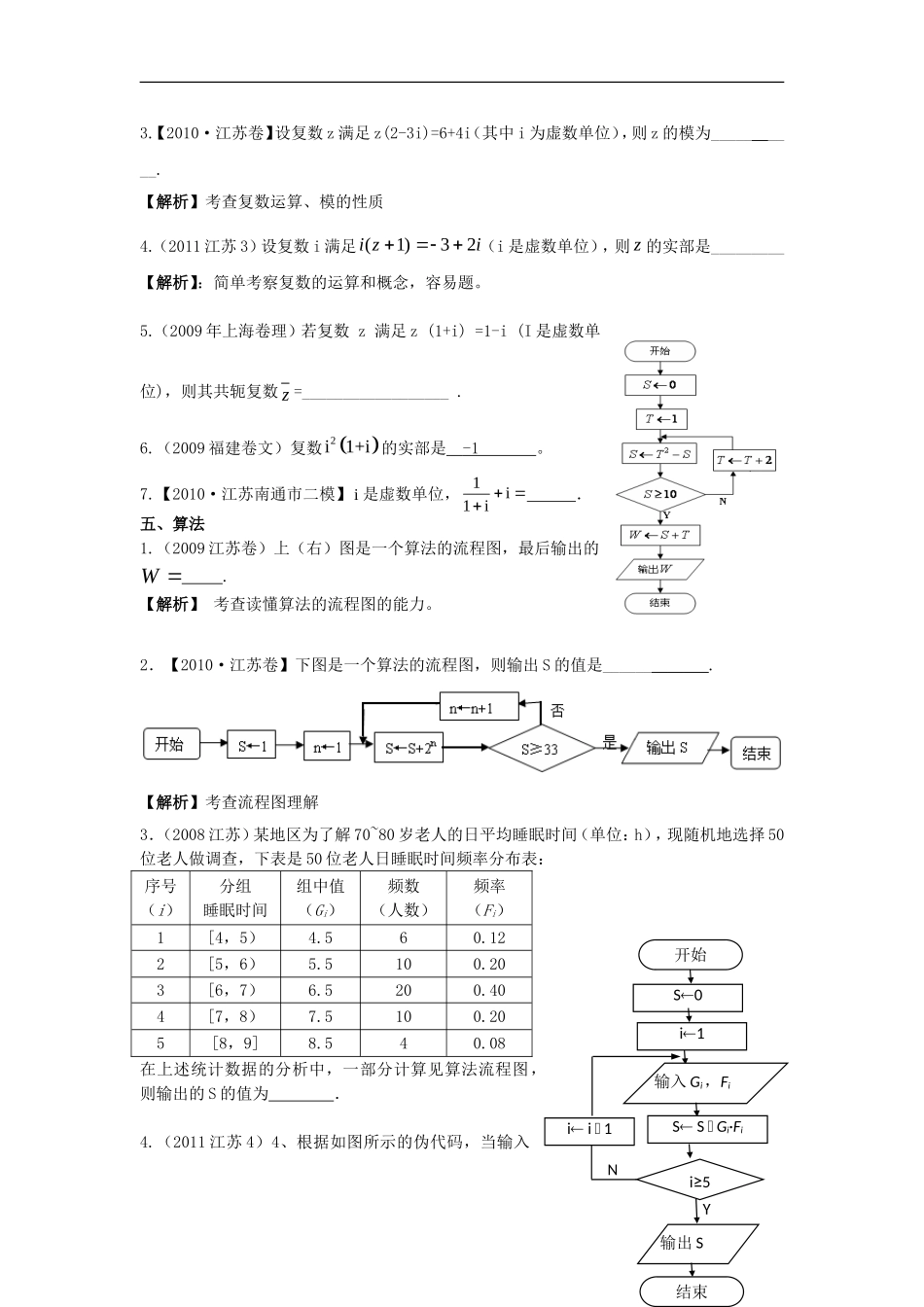 江苏省2012届高考数学5月冲刺真题分类演练试题(学生版)苏教版_第3页
