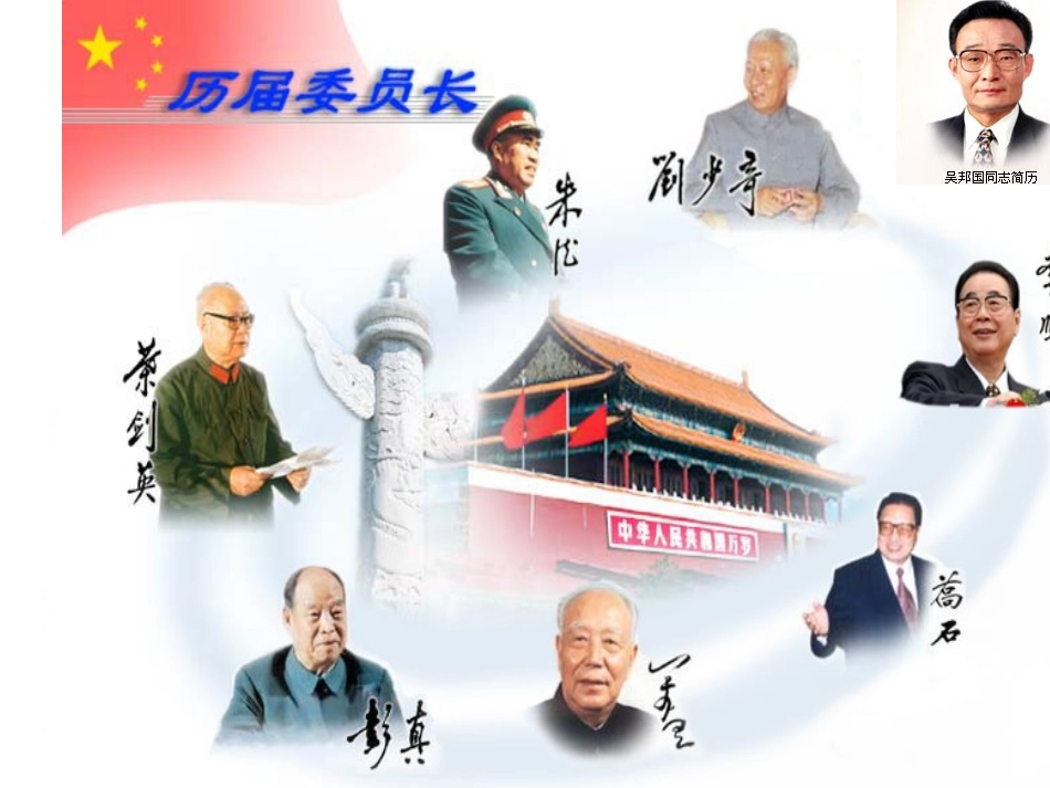 3-人民代表大会制度具有强大生命力_第3页