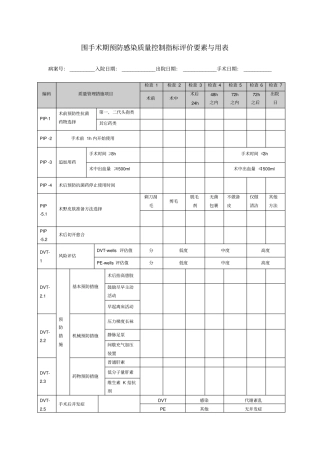 围手术期预防感染