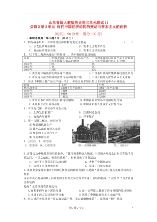 山东省2013届高考历史单元测试11-第3单元-近代中国经济结构的变动与资本主义的曲折发展-新人教版必修2